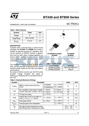 BTA06-600BRG datasheet - 6A TRIACS