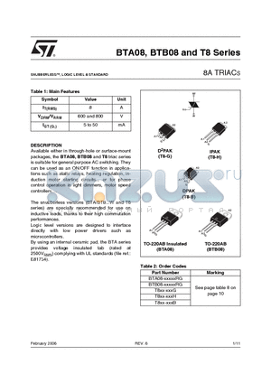 BTA08-800BWRG datasheet - 8A TRIACS