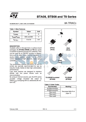 BTA08-XXXB datasheet - 8A TRIACS