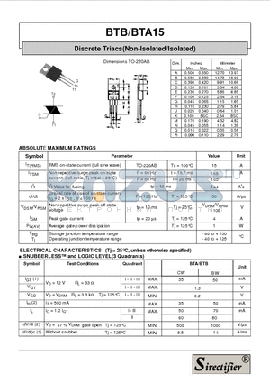 BTA15 datasheet - Discrete Triacs(Non-Isolated/Isolated)