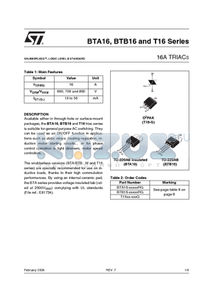 BTA16-800CRG datasheet - 16A TRIACS
