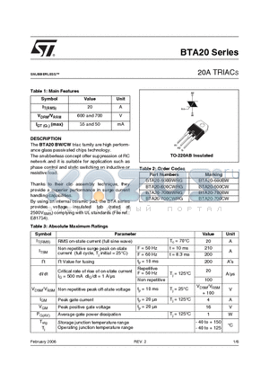 BTA20 datasheet - 20A TRIACS
