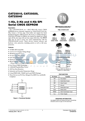 CAT25010 datasheet - 1-Kb, 2-Kb and 4-Kb SPI Serial CMOS EEPROM