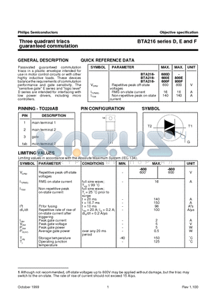 BTA216 datasheet - Three quadrant triacs high commutation