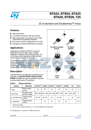 BTA24-600BWRG datasheet - 25 A standard and Snubberless triacs
