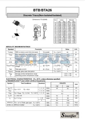 BTA26 datasheet - Discrete Triacs(Non-Isolated/Isolated)