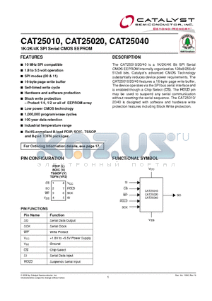 CAT25020VP2I-GT3 datasheet - 1K/2K/4K SPI Serial CMOS EEPROM