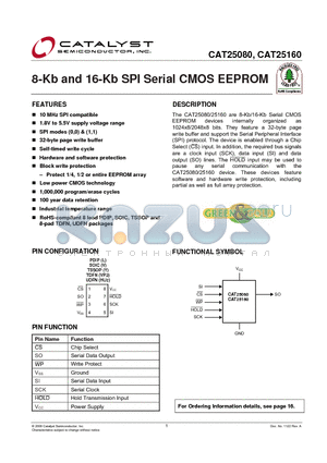 CAT25160VP2I-GT3 datasheet - 8-Kb and 16-Kb SPI Serial CMOS EEPROM