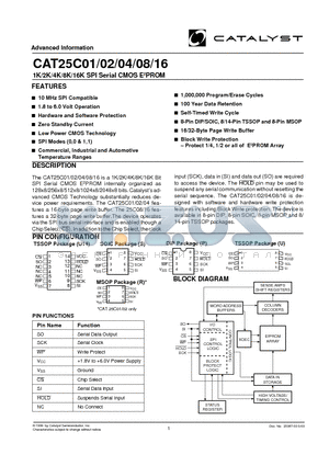 CAT25C01 datasheet - 1K/2K/4K/8K/16K SPI Serial CMOS E2PROM