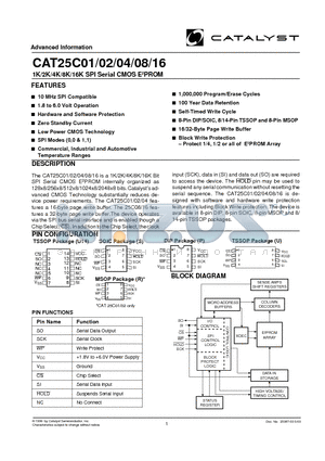 CAT25C01RA-1.8TE13 datasheet - 1K/2K/4K/8K/16K SPI Serial CMOS E2PROM