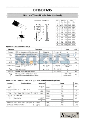 BTB35 datasheet - Discrete Triacs(Non-Isolated/Isolated)