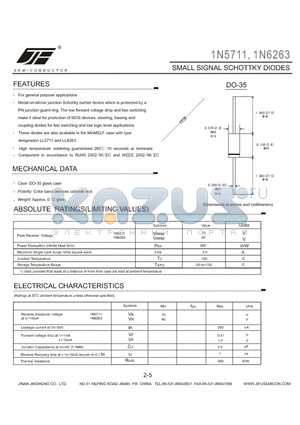 1N5711 datasheet - SMALL SIGNAL SCHOTTKY DIODES