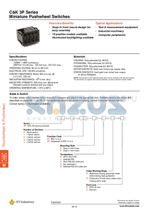 3P0213000 datasheet - Miniature Pushwheel Switches