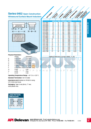 0402-12NK datasheet - Wirewound Surface Mount Inductors