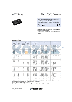 110IMX7-24-24-9 datasheet - 7 Watt DC-DC Converters