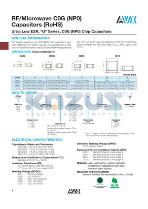 04023U2R0BAT2A datasheet - Ultra Low ESR, U Series, C0G (NP0) Chip Capacitors