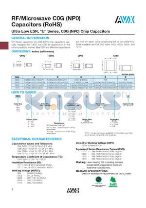 04025U4R3BAT2A datasheet - Ultra Low ESR, U Series, C0G (NP0) Chip Capacitors