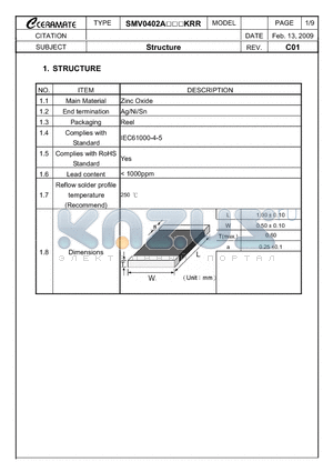 0402A080KRR datasheet - Zinc Oxide