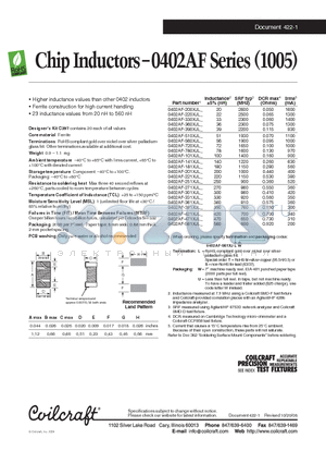 0402AF-181XJL datasheet - Chip Inductors