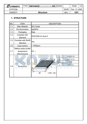 0402E1803R0PRR datasheet - Zinc Oxide