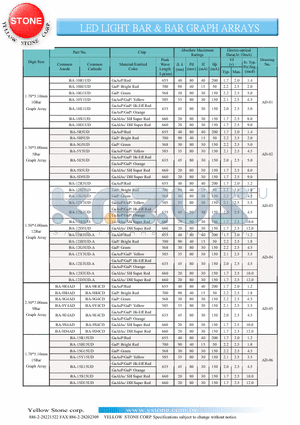 BA-10R1UD datasheet - LED LIGHT BAR & BAR GRAPH ARRAYS