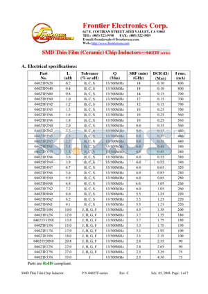0402TF1N0 datasheet - SMD Thin Film (Ceramic) Chip Inductors