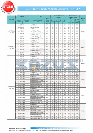 BA-2S2UW datasheet - LED LIGHT BAR & BAR GRAPH ARRAYS