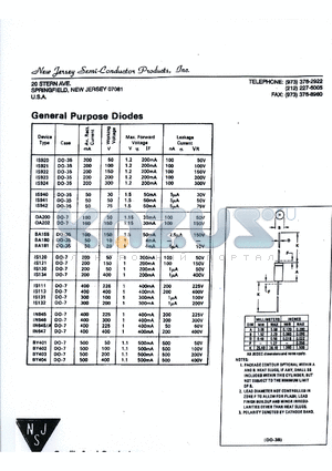 BA155 datasheet - GENERAL PURPOSE DIODES