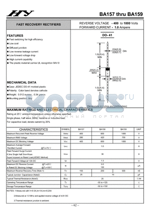 BA158 datasheet - FAST RECOVERY RECTIFIERS