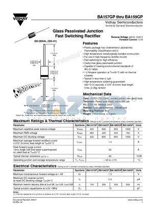 BA158GP datasheet - Glass Passivated Junction Fast Switching Rectifier