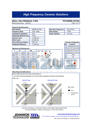 4000BL14U100T datasheet - High Frequency Ceramic Solutions