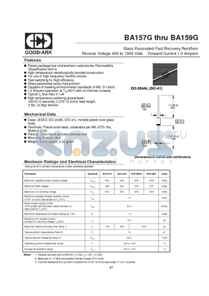 BA159G datasheet - Glass Passivated Fast Recovery Rectifiers Reverse Voltage 400 to 1000 Volts Forward Current 1.0 Ampere