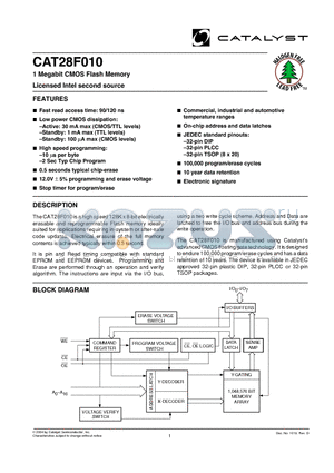 CAT28F010HI-12T datasheet - 1 Megabit CMOS Flash Memory