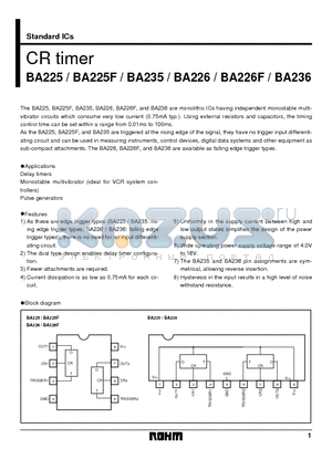 BA225F datasheet - CR timer