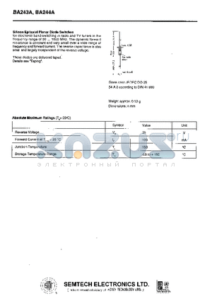 BA244A datasheet - Silicon Epitaxial Planar Diode Switches