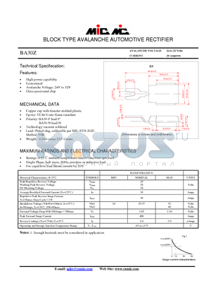 BA30Z-N datasheet - BLOCK TYPE AVALANCHE AUTOMOTIVE RECTIFIER