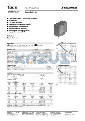 043006030500 datasheet - Power Relay 430