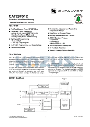 CAT28F512H-15T datasheet - 512K-Bit CMOS Flash Memory