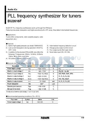 BU2616F datasheet - PLL frequency synthesizer for tuners