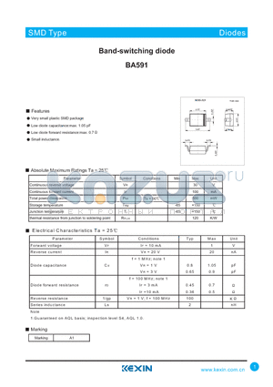 BA591 datasheet - Band-switching diode