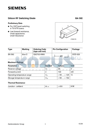 BA592 datasheet - Silicon RF Switching Diode