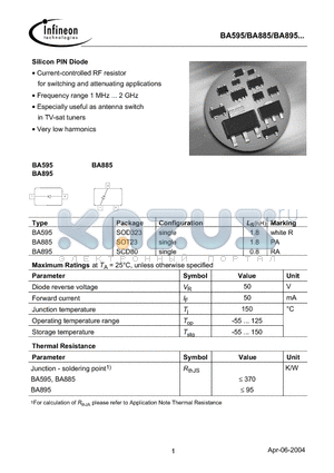 BA595 datasheet - Silicon PIN Diode