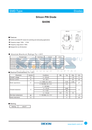 BA596 datasheet - Silicon PIN Diode