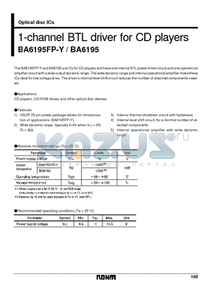 BA6195 datasheet - 1-channel BTL driver for CD players