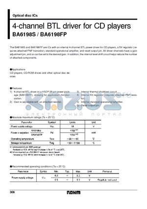 BA6198FP datasheet - 4-channel BTL driver for CD players