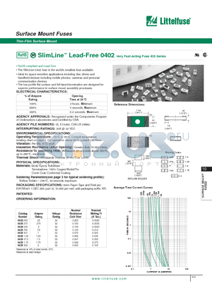 0435.750 datasheet - Surface Mount Fuses - Thin-Film Surface Mount