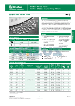 0435003.KRHF datasheet - Surface Mount Fuses Thin Film > 0402 Size > Very Fast-Acting > 435 Series