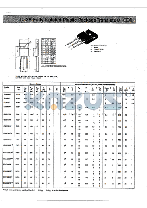 BU426AF datasheet - TO-3P Fully Isolated Plastic Package Transistor CDIL