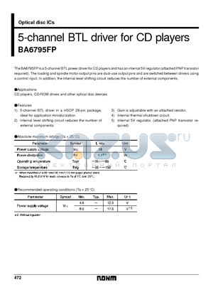 BA6795 datasheet - 5-channel BTL driver for CD players
