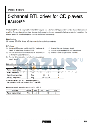 BA6796 datasheet - 5-channel BTL driver for CD players